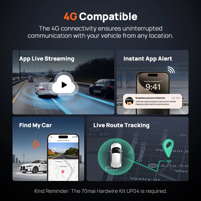 Global Version 70mai Dash Cam 4K Omni X800 360° Rotating Dual-Channel HDR Supported 4G Compatible Supercapacitor 70mai X800 Omni