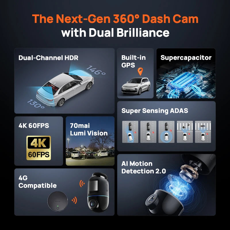 Global Version 70mai Dash Cam 4K Omni X800 360° Rotating Dual-Channel HDR Supported 4G Compatible Supercapacitor 70mai X800 Omni