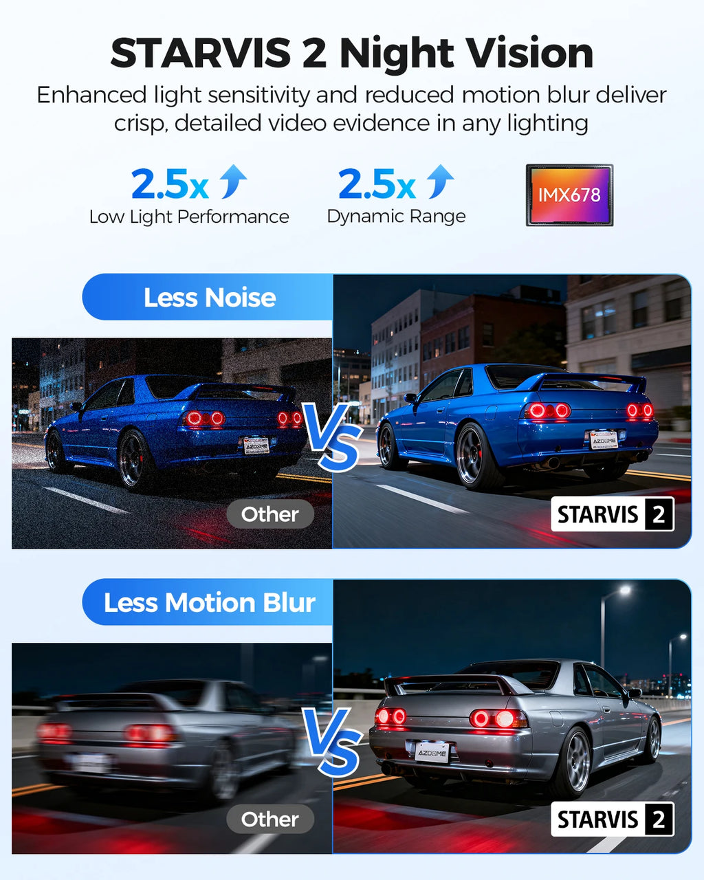 AZDOME PG17 Pro Dash Cam 4K+2.5K Front and Rear Mirror Camera with HDR STARVIS 2 Rear View Mirror Cam 5G WIFI GPS Voice Control
