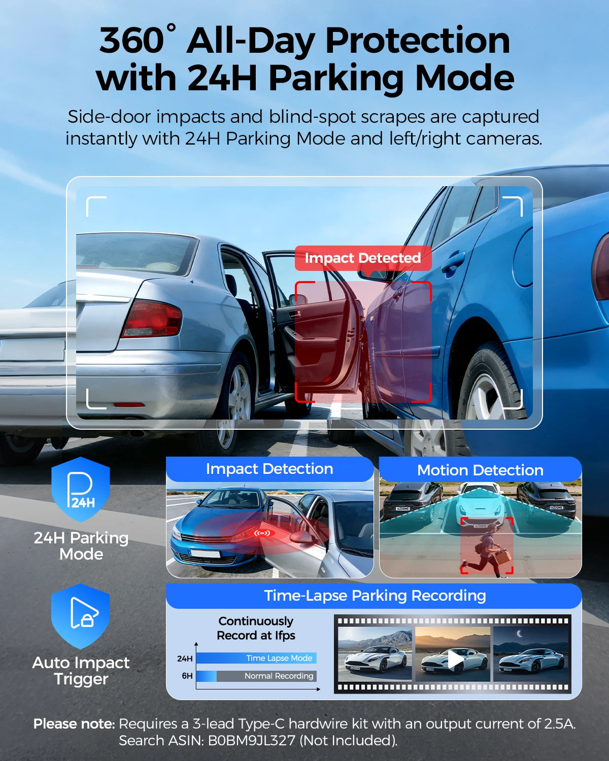 AZDOME Dash Cam M660 2.5K+3*1080P 4CH Car DVR GPS 5G Wifi Free 64GB Card Voice Control 24H Parking Monitor Super Night Visio