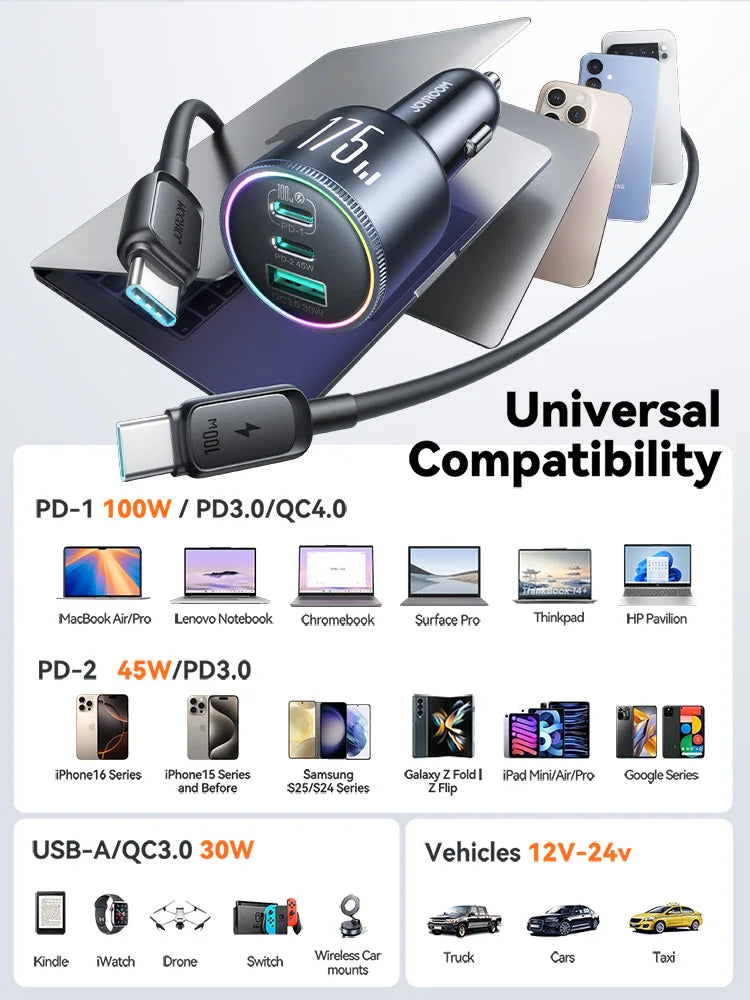 Joyroom  175W USB C Car Charger 3-Ports QC 3.0 For Samsung iPhone 17 16 Xiaomi 100W Fast Charging Adapter CCN07