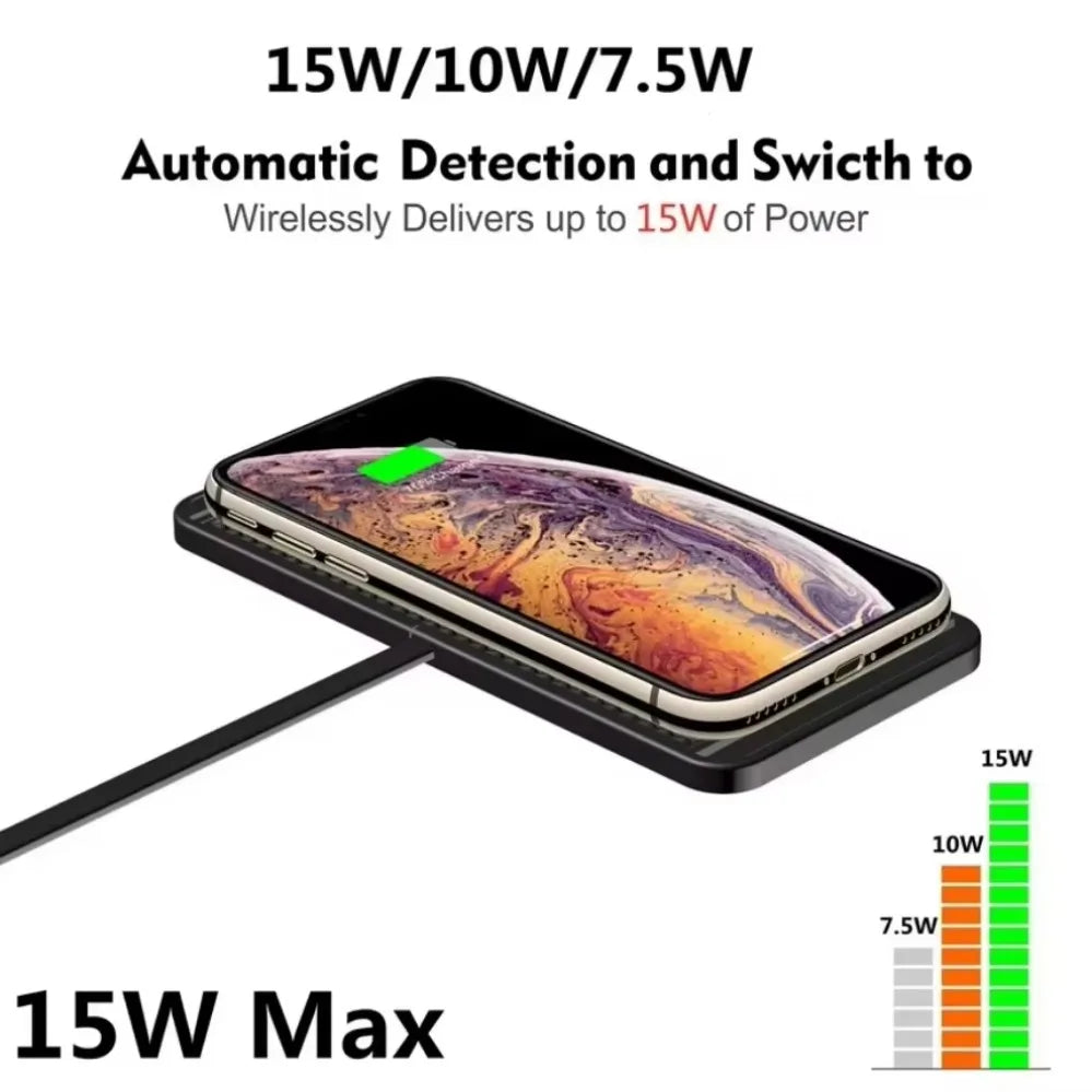 USB C PD 2 In1 Fast Car Wireless Charger Pad Stand Car Phone Holder Mount Wireless Charging Station for iPhone 16 Xiaomi Samsung