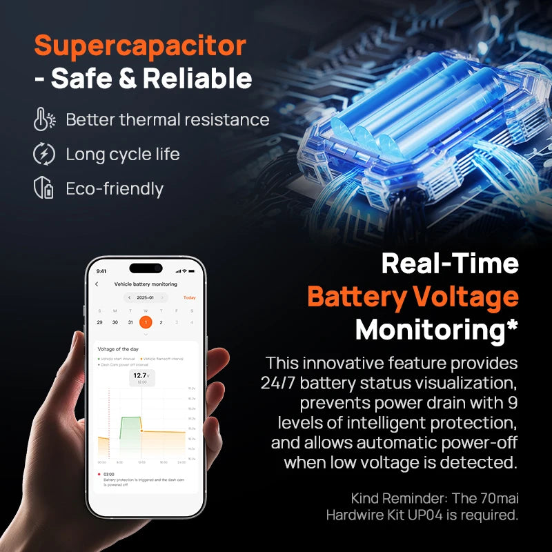 Global Version 70mai Dash Cam 4K Omni X800 360° Rotating Dual-Channel HDR Supported 4G Compatible Supercapacitor 70mai X800 Omni